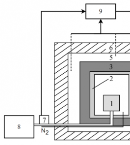 JHP-ACM/CS反康普顿/宇宙射线高纯锗γ谱仪